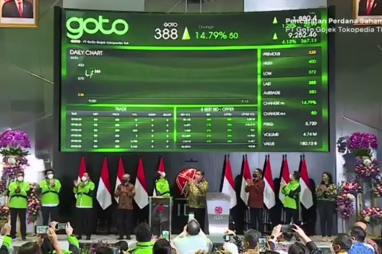 GOTO, Harga Saham BBRI, Perdagangan Bursa
