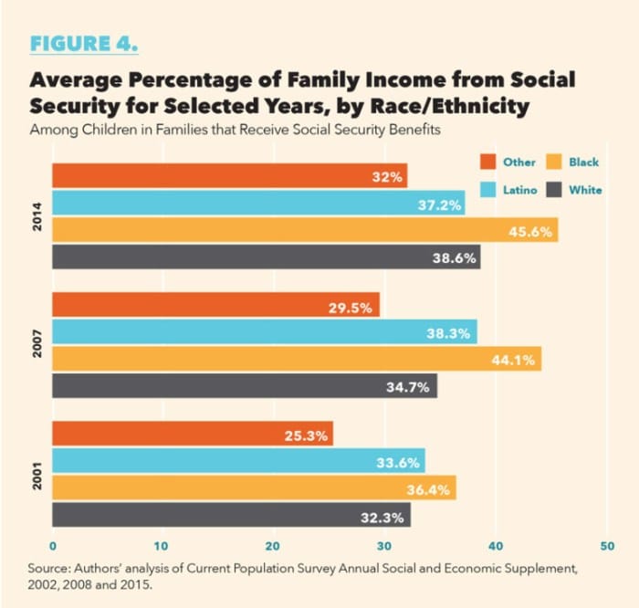 Bansos tahap 4 kapan cair 2024