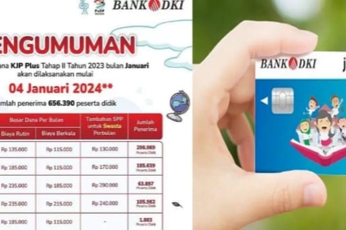 Kjp tahap 2 2024 kapan cair