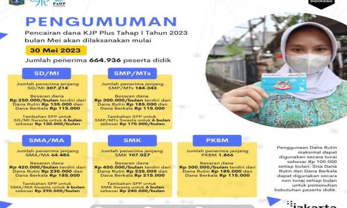 Kjp bulan agustus 2024 kapan cair