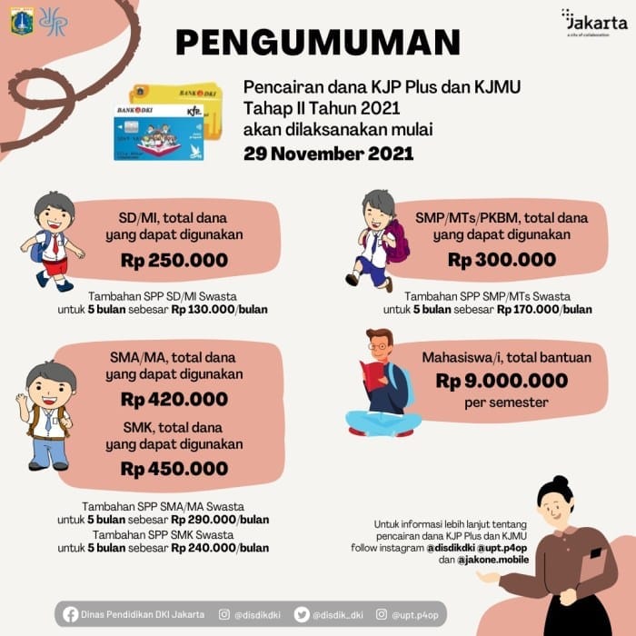 Kjp agustus kapan cair