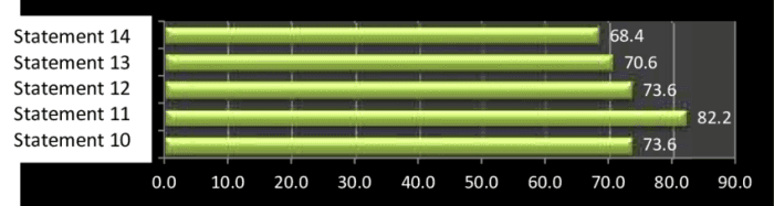 Kjp gelombang 2 kapan cair