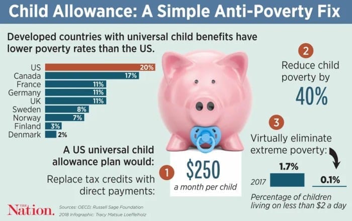 Kjp anak smp kapan cair