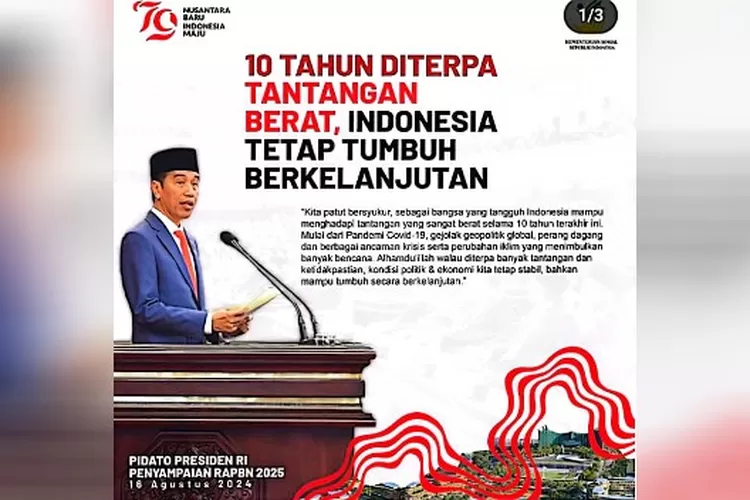 Anggaran Pemerintah, APBN, APBN 2025, umkm