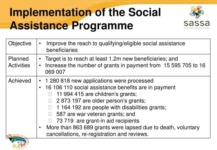 Syarat mendapatkan bansos Agustus 2024