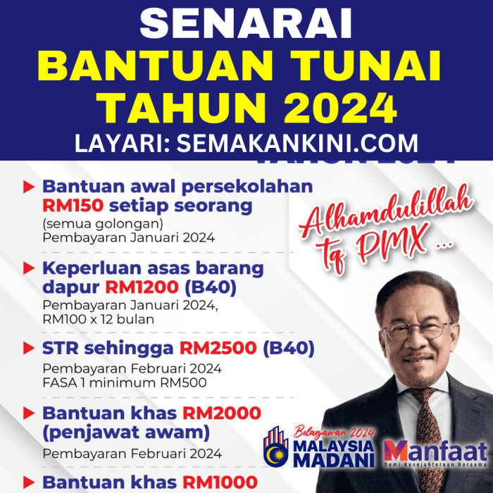 Bansos Agustus 2024