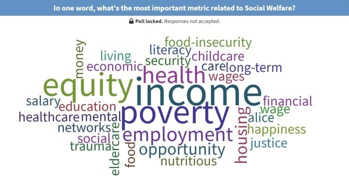 Bansos online terbaru