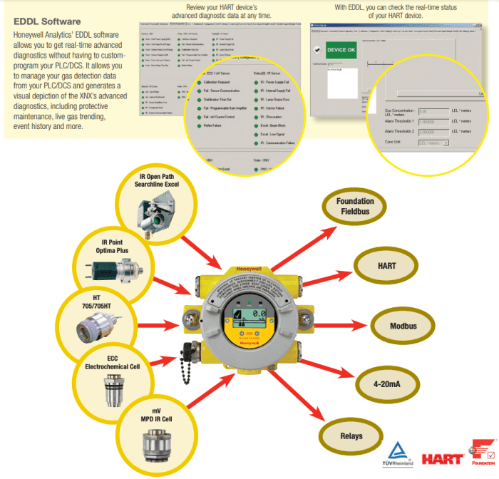 Cara kerja xnx xnx transmitter
