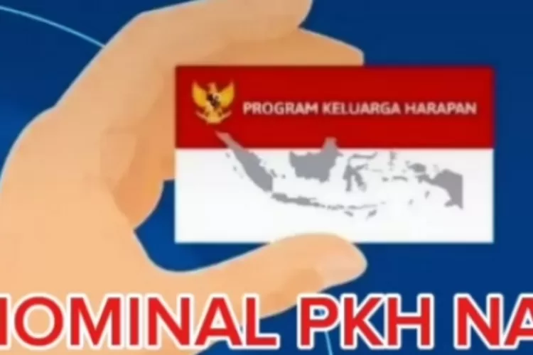 bansos, BPNT, Kemensos, KPM, PKH