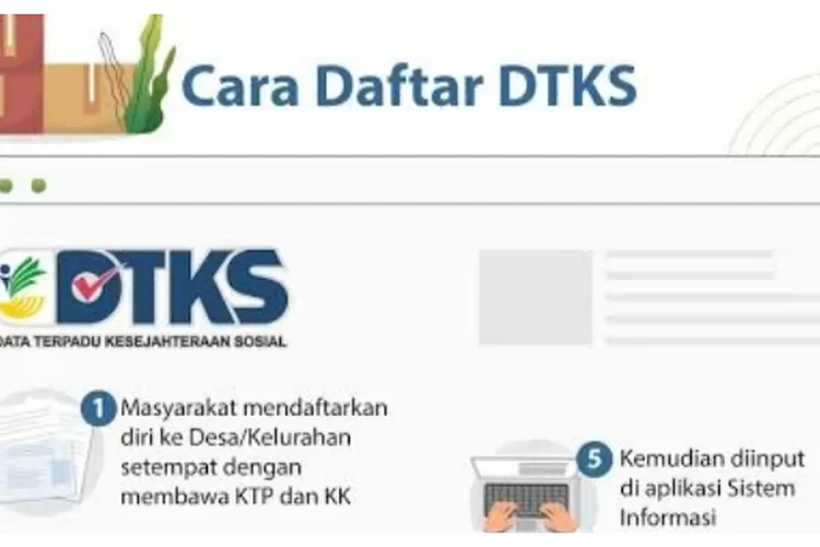 bansos, BPNT, Kemensos, KPM, PKH