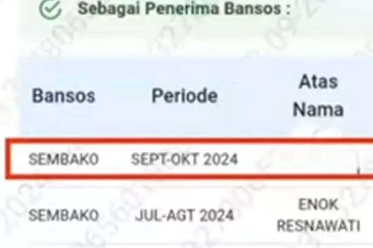 bansos, BPNT, Kemensos, KPM, PKH