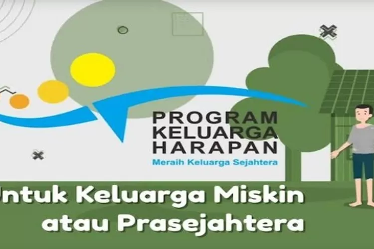 Cek Rekening! 7 Bansos PKH Tahap 3 Bakal Cair September 2024 - Beberapa Daerah Sudah Dapat Dana!