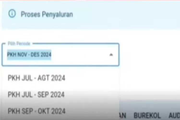 Bansos, BPNT, KPM, PKH, Kemensos