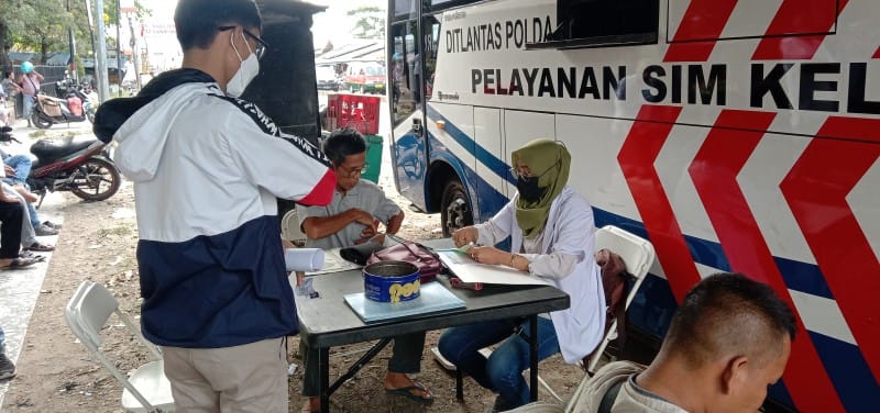 SIM Keliling Bandung, Lokasi SIM Keliling, Jadwal Perpanjang SIM, Syarat Perpanjang SIM, Biaya Perpanjang SIM