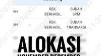 BLT PKH, saldo DANA, cek nama, penerima bantuan, KKS cair, BLT November, saldo KPM, bansos ibu hamil, anak balita PKH, KPM tahap 4, cair bantuan 2024, cara cek PKH, cek bansos kemensos, cekbansos.kemensos.go.id, Bansos PKH, PKH, BPNT cair, saldo KKS, cek bansos, dana sembako, bantuan pangan, BPNT November, klaim Rp400 ribu, saldo bantuan, bantuan DTKS, tahap 6 BPNT, BPNT, Bansos BPNT, BPNT cair, KKS cek, saldo BPNT, dana bansos, cek NIK, bansos cair, pencairan BPNT, cek e-warung, bantuan sosial, KKS bansos