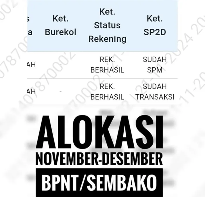 BLT PKH, saldo DANA, cek nama, penerima bantuan, KKS cair, BLT November, saldo KPM, bansos ibu hamil, anak balita PKH, KPM tahap 4, cair bantuan 2024, cara cek PKH, cek bansos kemensos, cekbansos.kemensos.go.id, Bansos PKH, PKH, BPNT cair, saldo KKS, cek bansos, dana sembako, bantuan pangan, BPNT November, klaim Rp400 ribu, saldo bantuan, bantuan DTKS, tahap 6 BPNT, BPNT, Bansos BPNT, BPNT cair, KKS cek, saldo BPNT, dana bansos, cek NIK, bansos cair, pencairan BPNT, cek e-warung, bantuan sosial, KKS bansos