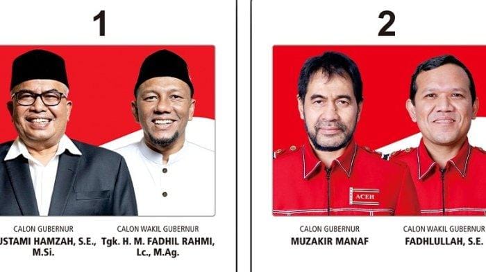 real count pilkada aceh, Hasil Pilkada, Pilkada Aceh, Real Count, Hasil Real Count, Muzakir Fadlullah, Bustami Fadhil, Pilkada 2024, Aceh terbaru, Update Pilkada Aceh, Hasil suara Aceh