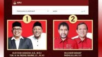 real count pilkada aceh, Hasil Pilkada, Pilkada Aceh, Real Count, Hasil Real Count, Muzakir Fadlullah, Bustami Fadhil, Pilkada 2024, Aceh terbaru, Update Pilkada Aceh, Hasil suara Aceh
