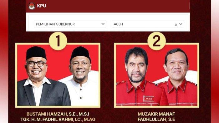 real count pilkada aceh, Hasil Pilkada, Pilkada Aceh, Real Count, Hasil Real Count, Muzakir Fadlullah, Bustami Fadhil, Pilkada 2024, Aceh terbaru, Update Pilkada Aceh, Hasil suara Aceh