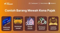 barang mewah kena ppn 12, barang mewah, PPN 12%, kenaikan pajak, rumah mewah, jet pribadi, kapal pesiar, yacht mewah, senjata api, pajak barang, barang eksklusif, kebutuhan pokok, stimulus pemerintah, PMK 15/2023, kebijakan PPN, barang harian
