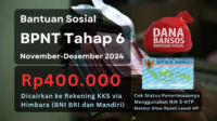 BPNT 2024, Bantuan Sosial, Cek Bansos, Dana KKS, Penerima Bansos, Keluarga Sejahtera, Validasi Data, E-Warong, NIK KTP, Pencairan Dana, Bantuan Pangan, Program Kemensos