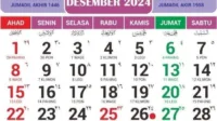Kalender Jawa 13 Desember 2024, Kalender Jawa, Jumat Wage, Hari Naas, Hari Keberuntungan, Hitungan Neptu, Weton Naas, Usaha Baru, Perjalanan Dagang, Energi Positif, Arah Utara, Keberuntungan Rezeki