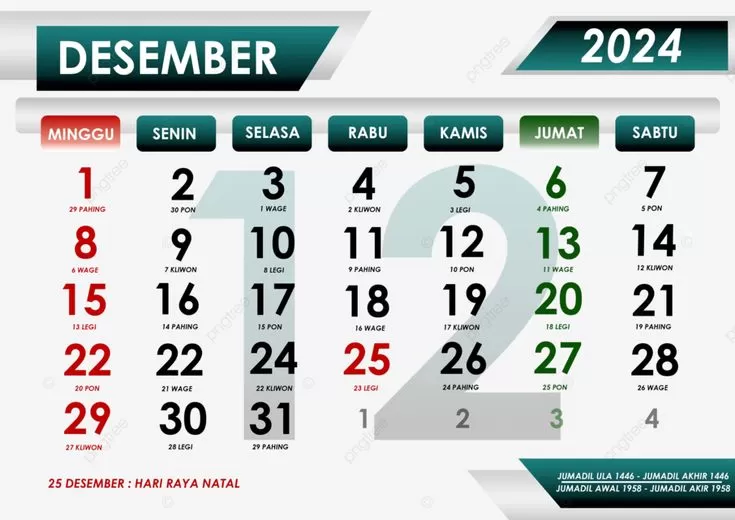 budaya jawa, hari Minggu Kliwon, Jumadil Akhir, Kalender Desember 2024, Kalender Jawa, kalender Jawa 2024, kalender jawa weton, neptu weton, Pasaran Jawa, penanggalan Jawa, primbon Jawa, watak Minggu Kliwon, Watak Weton, weton Kliwon, weton Minggu, weton neptu