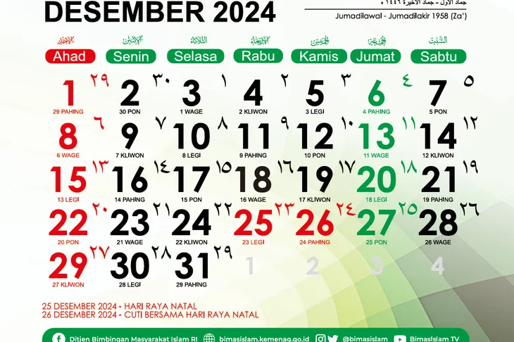 kalender Desember 2024, Weton Jawa lengkap, hari baik Jawa, neptu kalender Jawa, Weton Kamis Pahing, Wuku Prangbakat, tradisi Jawa unik, ramalan Weton Jawa, pasaran Jawa, kalender Jawa tradisional.