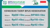 iuran bpjs kelas 1, iuran bpjs, kelas 1, Iuran BPJS 2024, BPJS Kesehatan kelas 1, iuran kelas 2, iuran kelas 3, BPJS subsidi pemerintah, PBI BPJS 2024, iuran BPJS pekerja, BPJS 2024 tanpa kenaikan, iuran BPJS pekerja upah, iuran BPJS swasta, iuran BPJS PPU, iuran BPJS BUMN, info iuran BPJS 2024