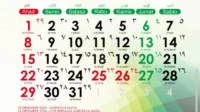 kalender jawa weton, kalender Jawa, weton Minggu, watak Minggu Kliwon, kalender Desember 2024, pasaran Jawa, weton Kliwon, weton neptu, watak weton, kalender Jawa 2024, budaya Jawa, neptu weton, hari Minggu Kliwon, penanggalan Jawa, Jumadil Akhir, primbon Jawa