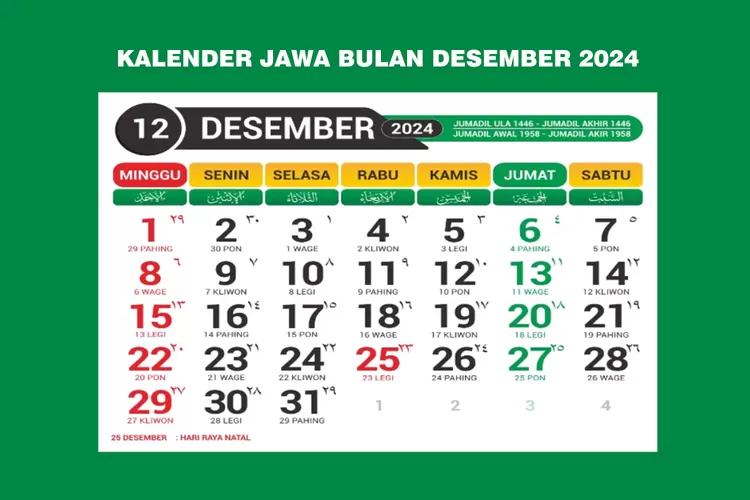 kalender jawa weton, kalender Jawa, weton Minggu, watak Minggu Kliwon, kalender Desember 2024, pasaran Jawa, weton Kliwon, weton neptu, watak weton, kalender Jawa 2024, budaya Jawa, neptu weton, hari Minggu Kliwon, penanggalan Jawa, Jumadil Akhir, primbon Jawa