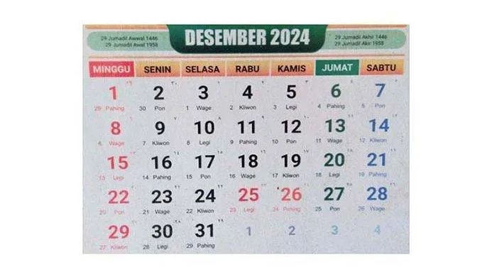 kalender jawa weton, Weton Senin Kliwon, 9 Desember 2024, Karakter Anak Senin Kliwon, Senin Kliwon, karakter Senin Kliwon, weton Jawa, Pangarasan Aras Kembang, Wuku Wuye, kalender Jawa, sifat Senin Kliwon, arti weton Jawa, neptu 12, hari taliwangke, pantangan Senin Kliwon