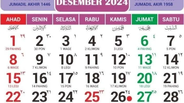 kalender jawa weton, kalender Jawa, weton Minggu, watak Minggu Kliwon, kalender Desember 2024, pasaran Jawa, weton Kliwon, weton neptu, watak weton, kalender Jawa 2024, budaya Jawa, neptu weton, hari Minggu Kliwon, penanggalan Jawa, Jumadil Akhir, primbon Jawa