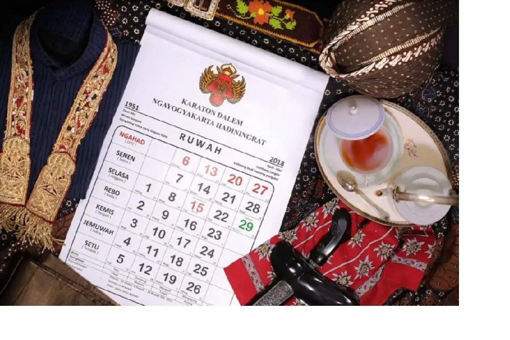 libur nasional, kalender januari, tanggal merah, isra miraj, tahun baru imlek, cuti bersama, libur panjang, Weton Jawa, Selasa Pon, Tanggal 21, Kalender Jawa, Januari 2025, Rejeb 1958, Kalender Islam, Wuku Kulawu, Tradisi Jawa, Neptu Hari, Rajab 1446, Hitungan Weton