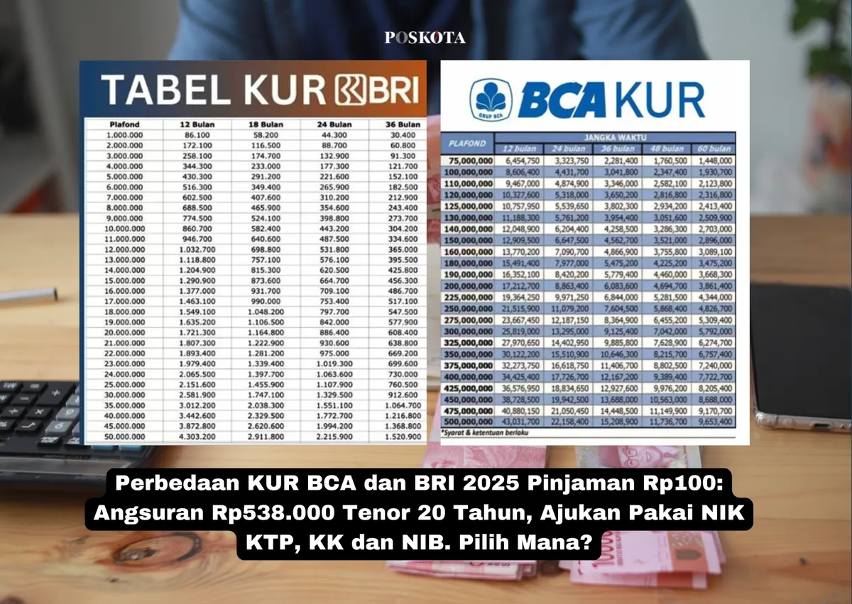 pinjaman kur bri 2025, bunga KUR 2025, dokumen KUR 2025, KUR BRI, KUR BRI 2025, KUR Kecil BRI, KUR Mikro BRI, KUR TKI 2025, pinjaman usaha kecil, plafond KUR BRI, syarat KUR BRI, tabel angsuran KUR, tabel pinjaman, tabel pinjaman KUR BRI 2025, KUR BCA 2025, KUR BRI 2025, pinjaman usaha 2025, kredit modal usaha, pengajuan KUR online, bunga KUR rendah, angsuran KUR murah, KUR syariah BRI, KUR mikro BCA, simulasi angsuran KUR, KUR kecil BCA