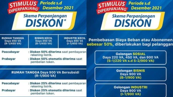 diskon token listrik pln, diskon listrik, cek tagihan, PLN diskon, tarif listrik, diskon PLN, cara cek tagihan, aplikasi PLN, hemat listrik, token listrik, tagihan pascabayar, layanan PLN, cek tagihan PLN, PLN mobile, promo listrik, diskon tarif, WhatsApp PLN, cek token