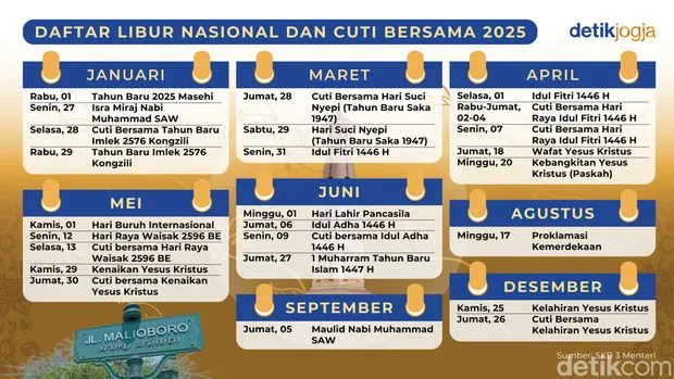 hari libur nasional, Imlek 2025, libur nasional, cuti bersama, tanggal penting, libur panjang, rencana liburan, kalender Imlek, cuti tahunan, vibes libur, Tahun Baru Tionghoa