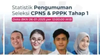 hasil seleksi viral pengumuman hasil, seleksi cpns 2024, hasil CPNS 2024, pengumuman CPNS, cara cek hasil CPNS, instansi pusat CPNS, SSCASN CPNS, jadwal CPNS 2024, nilai SKD SKB, pengumuman kelulusan CPNS, masa sanggah CPNS, pemberkasan CPNS, hasil CPNS, pengumuman CPNS, CPNS 2024, instansi CPNS, cek hasil CPNS, CPNS daerah, CPNS pusat, hasil akhir CPNS, peserta lolos CPNS, instansi pengumuman CPNS, hasil CPNS 2024, pengumuman CPNS 2024, instansi pusat CPNS, instansi daerah CPNS, jadwal CPNS 2024, link resmi CPNS, kode kelulusan CPNS, BKN CPNS 2024, Pemkot Yogyakarta CPNS, Pemkab Pekalongan CPNS