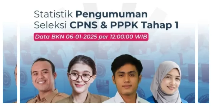 pengumuman hasil, seleksi cpns 2024, hasil CPNS 2024, pengumuman CPNS, cara cek hasil CPNS, instansi pusat CPNS, SSCASN CPNS, jadwal CPNS 2024, nilai SKD SKB, pengumuman kelulusan CPNS, masa sanggah CPNS, pemberkasan CPNS, hasil CPNS, pengumuman CPNS, CPNS 2024, instansi CPNS, cek hasil CPNS, CPNS daerah, CPNS pusat, hasil akhir CPNS, peserta lolos CPNS, instansi pengumuman CPNS, hasil CPNS 2024, pengumuman CPNS 2024, instansi pusat CPNS, instansi daerah CPNS, jadwal CPNS 2024, link resmi CPNS, kode kelulusan CPNS, BKN CPNS 2024, Pemkot Yogyakarta CPNS, Pemkab Pekalongan CPNS