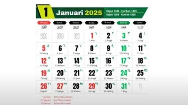 kalender februari 2025, kalender februari, weton jawa, kalender hijriah, kalender masehi, februari 2025, weton jawa februari, kalender islam 2025, hari baik jawa, jadwal hijriah, puasa syakban, kalender jawa februari