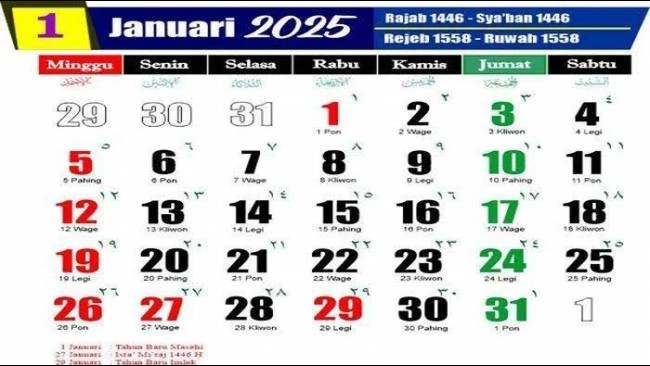 Kalender Jawa, Weton Pahing, Watak Weton, Neptu Senin, Rejeb 2025, Weton Januari, Pasaran Jawa, Kalender Ruwah, Tradisi Jawa, Penanggalan Bulan, Weton Lahir, Sensitif Weton, Watak Sensitif