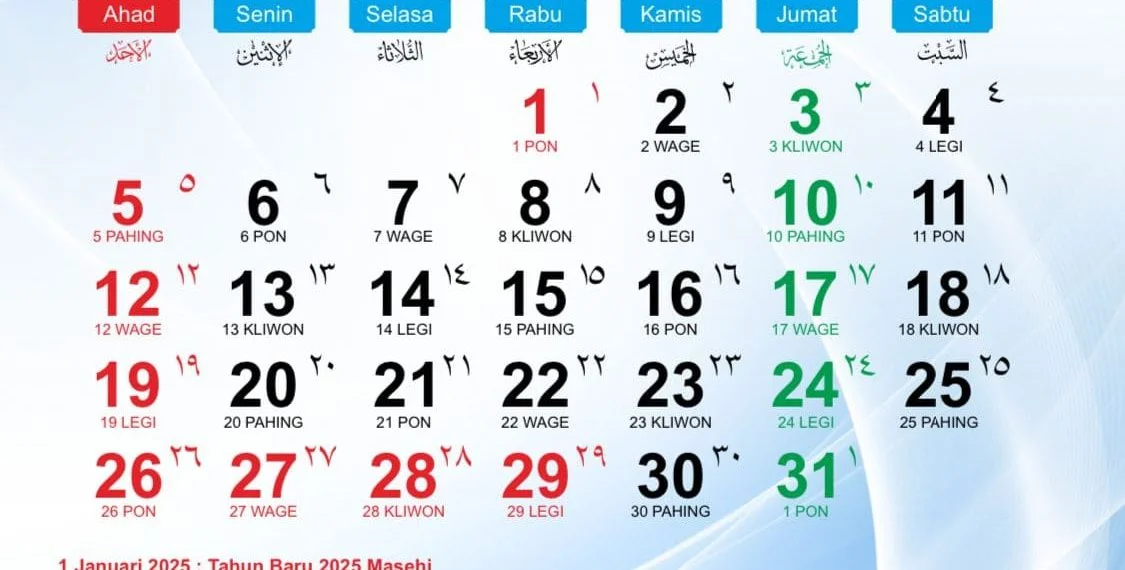 libur nasional, cuti bersama, Januari 2025, libur panjang, Isra Mikraj, Tahun Baru Imlek, jadwal liburan, liburan Januari, tips liburan, daftar cuti