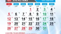 Weton Rabu, Kalender Jawa, Rabu Kliwon, Sifat Weton, Watak Rabu Kliwon, Pasaran Jawa, Kalender Kliwon, Weton Jawa