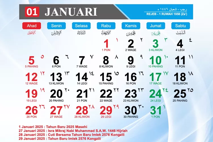 Weton Rabu, Kalender Jawa, Rabu Kliwon, Sifat Weton, Watak Rabu Kliwon, Pasaran Jawa, Kalender Kliwon, Weton Jawa