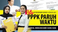 keputusan MenPAN RB, PPPK paruh waktu, tenaga honorer, non-ASN 2025, jabatan PPPK, upah minimal, evaluasi kinerja, kontrak PPPK, pengangkatan PPPK, kebijakan MenPAN RB