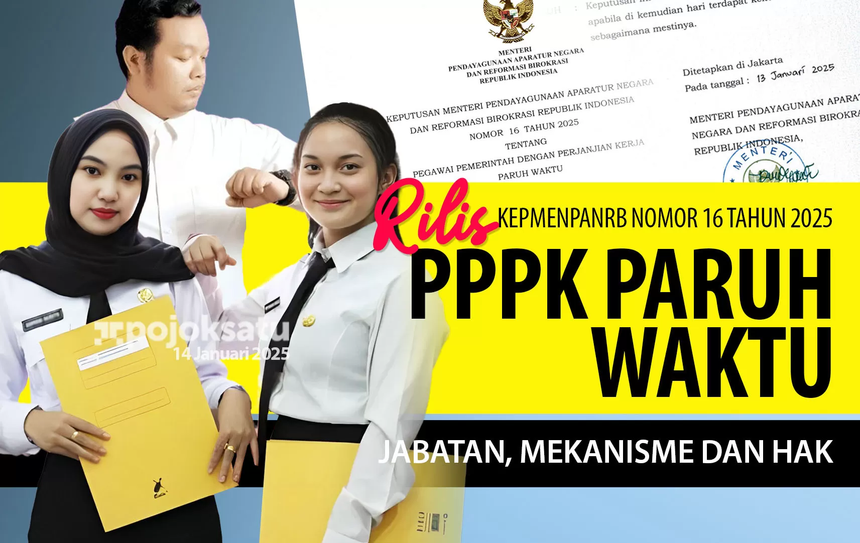 keputusan MenPAN RB, PPPK paruh waktu, tenaga honorer, non-ASN 2025, jabatan PPPK, upah minimal, evaluasi kinerja, kontrak PPPK, pengangkatan PPPK, kebijakan MenPAN RB