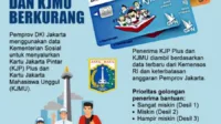 KJP Plus cair, cara cek KJP, syarat KJP Plus, pencairan KJP Plus, dana KJP 2025, KJP SD SMP, KJP tahap II, KJP online, bantuan pendidikan Jakarta, cara daftar KJP