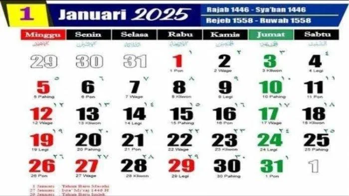 libur nasional, kalender januari, tanggal merah, isra miraj, tahun baru imlek, cuti bersama, libur panjang