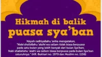 puasa sunnah bulan syaban, puasa sunnah, bulan syaban, puasa syaban, niat puasa, jadwal puasa, keutamaan puasa, syaban 2025, sunnah syaban, kalender hijriah, puasa sunnah, larangan puasa, hukum puasa, puasa rajab, bulan syaban, doa puasa, manfaat puasa, syaban hijriah