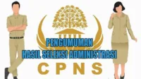 seleksi cpns 2024 lulus seleksi cpns 2024, cek pengumuman cpns, hasil seleksi cpns, kode kelulusan cpns, link pengumuman cpns, cek kelulusan cpns, CPNS 2024, pengumuman CPNS, instansi pusat, hasil seleksi CPNS, CPNS daerah, masa sanggah, pemberkasan CPNS, pengumuman CPNS terbaru, pengumuman hasil CPNS, link pengumuman CPNS